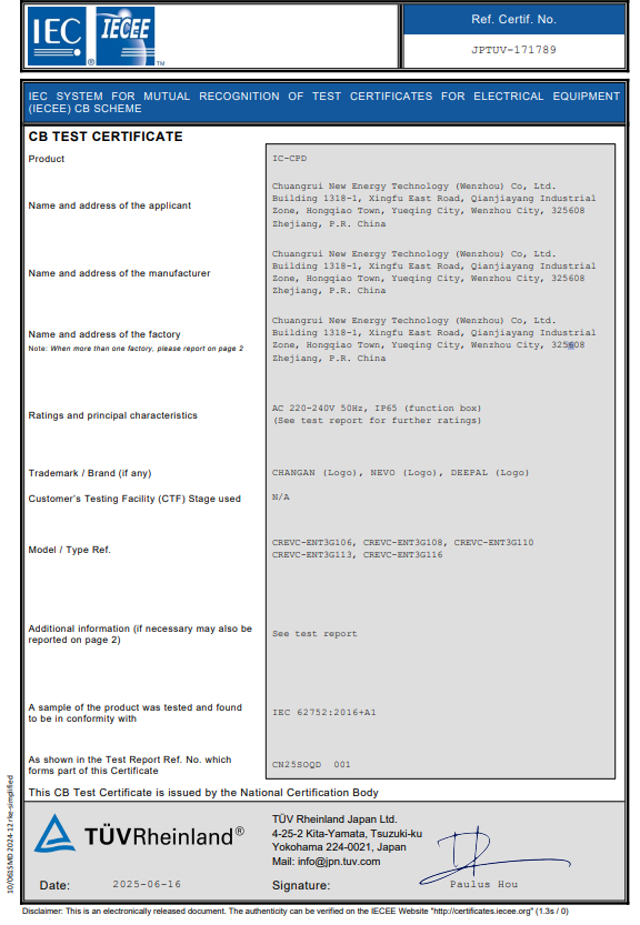 certificates4